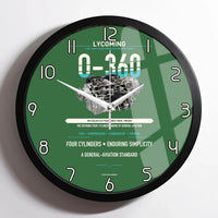 Thumbnail for O-360 design on green framed wall clock