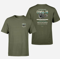 Thumbnail for corrected-back-v4 | CFM56-7B | Green Army | 03fc09723ba1