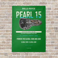 Thumbnail for PEARL 15 vertical canvas print - no frame - green background