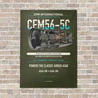 Thumbnail for CFM56-5C vertical canvas print - no frame - green army background