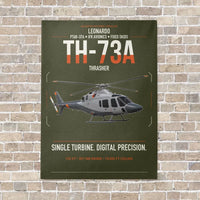 Thumbnail for Leonardo TH-73A Thrasher vertical canvas print - no frame - green army background