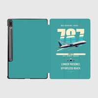Thumbnail for Boeing 787-10 Dreamliner design on turquoise samsung tablet tablet case