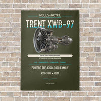 Thumbnail for TRENT XWB-97 vertical canvas print - no frame - green army background