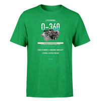 Thumbnail for O-360 design on green single side