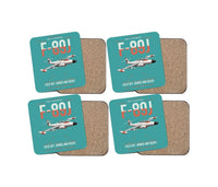 Thumbnail for F-89J Scorpion design on turquoise 4 pieces set coaster