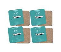 Thumbnail for Bombardier Learjet 55 design on turquoise 4 pieces set coaster