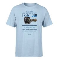 Thumbnail for TRENT 500 design on light blue single side