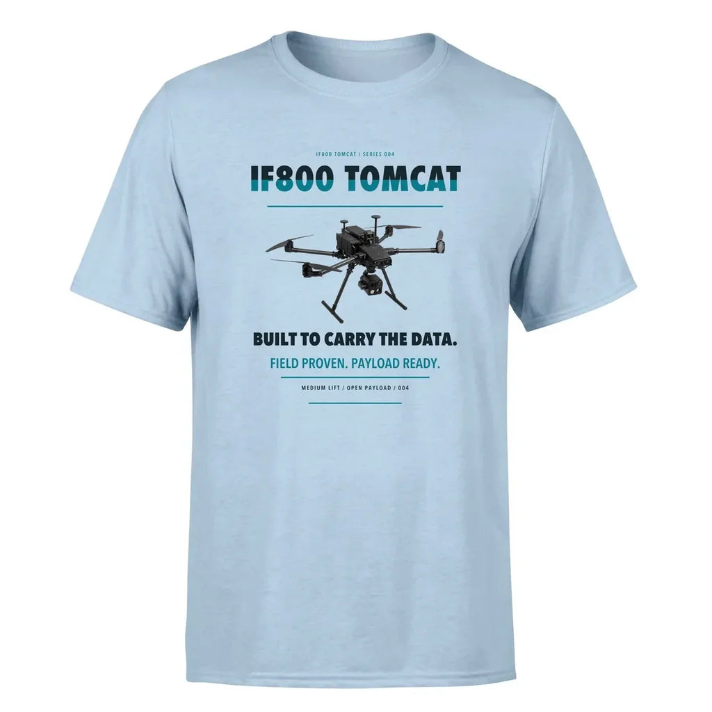 Inspired Flight IF800 Tomcat design on light blue single side