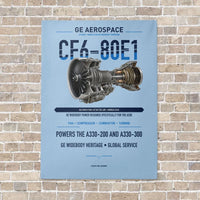 Thumbnail for CF6-80E1 vertical canvas print - no frame - light blue background