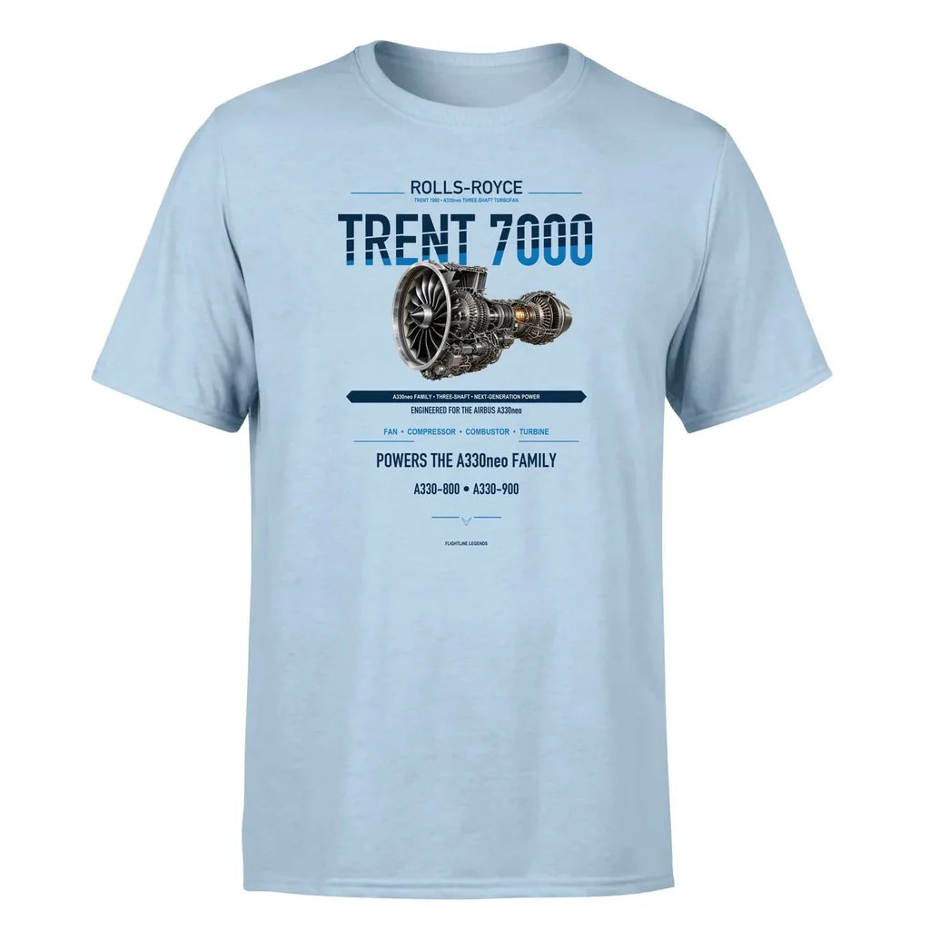 Trent 7000 design on light blue single side