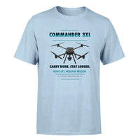 Thumbnail for Draganfly Commander 3XL design on light blue single side