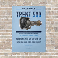 Thumbnail for TRENT 500 vertical canvas print - no frame - light blue background