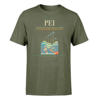 Thumbnail for Matecaña International Airport (PEI) T-Shirt single-side front print in Green Army | matecaña-international-airport-pei-double-side-t-shirt