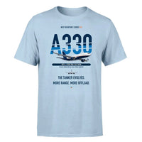 Thumbnail for Airbus A330 MRTT Plus design on light blue single side