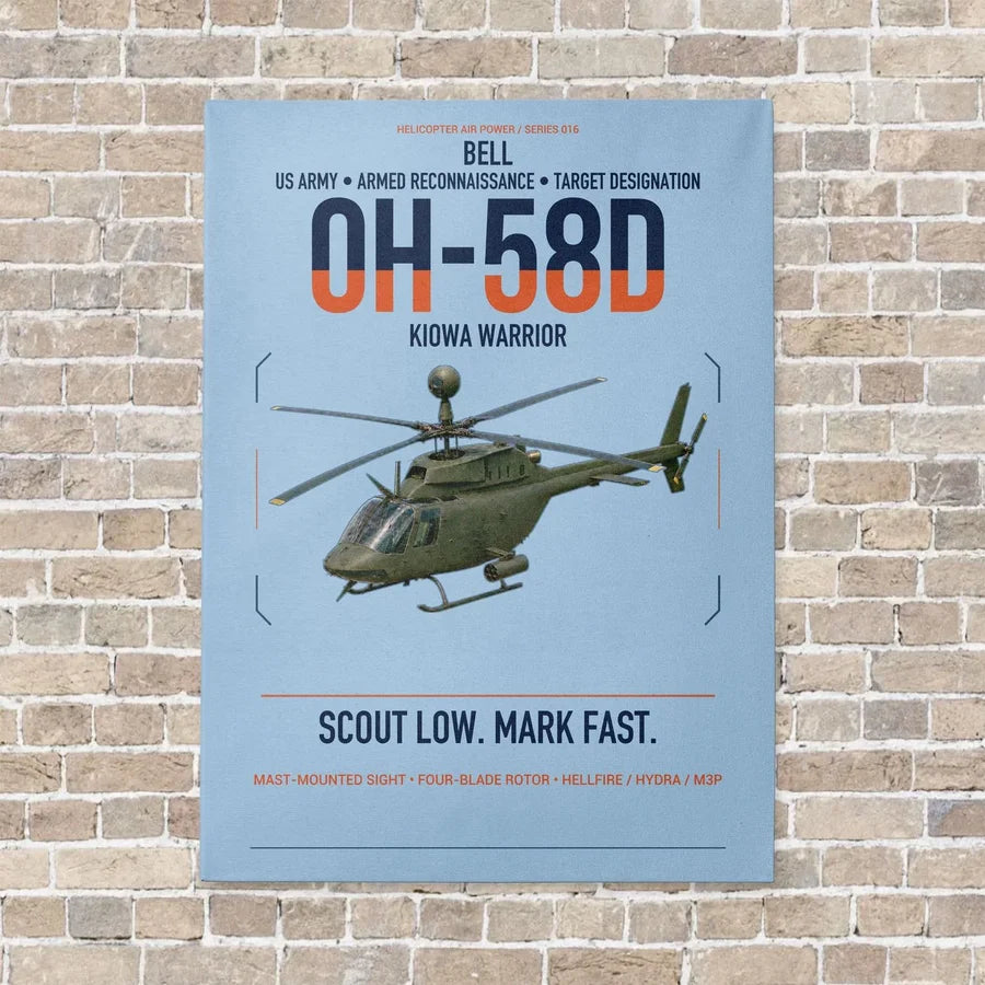 Bell OH-58D Kiowa Warrior vertical canvas print - no frame - light blue background