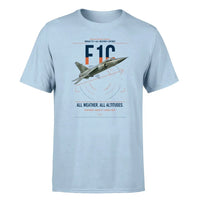Thumbnail for Dassault Mirage F1C design on light blue t-shirt, single-side print