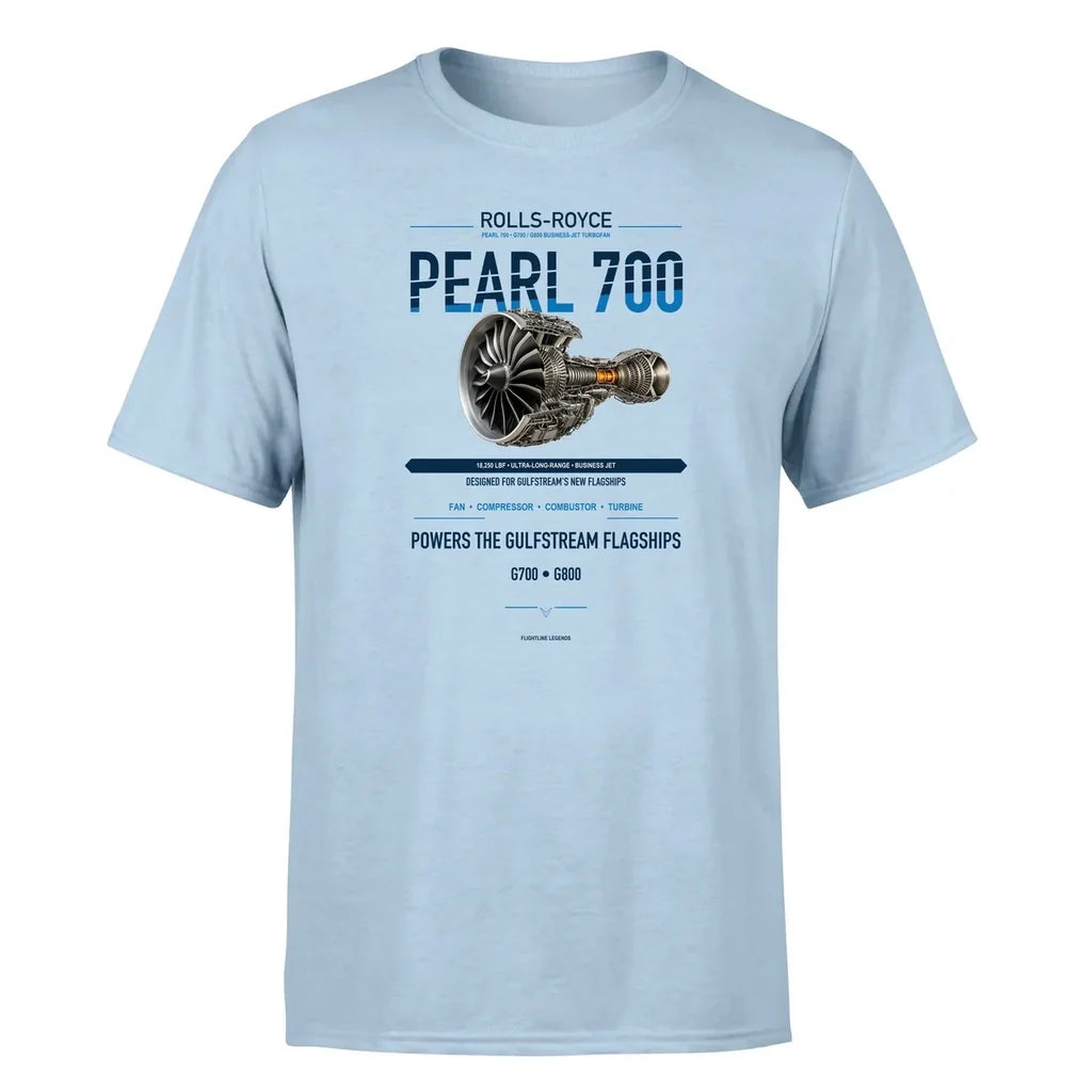 Pearl 700 design on light blue single side