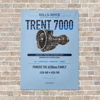 Thumbnail for TRENT 7000 vertical canvas print - no frame - light blue background