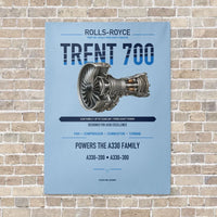 Thumbnail for TRENT 700 vertical canvas print - no frame - light blue background
