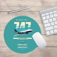 Thumbnail for Boeing 747SP design on turquoise round mouse pad
