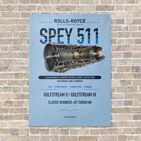 Thumbnail for SPEY 511 vertical canvas print - no frame - light blue background