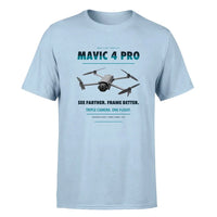 Thumbnail for DJI Mavic 4 Pro design on light blue single side