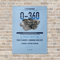 Thumbnail for O-360 vertical canvas print - no frame - light blue background