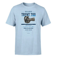 Thumbnail for Trent 700 design on light blue single side