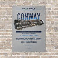 Thumbnail for CONWAY vertical canvas print - no frame - light gray background