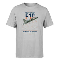 Thumbnail for Dassault Mirage F1C design on light gray t-shirt, single-side print