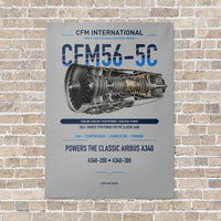 Thumbnail for CFM56-5C vertical canvas print - no frame - light gray background