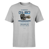Thumbnail for CF6-80C2 design on light gray single side