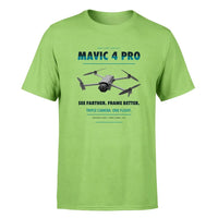 Thumbnail for DJI Mavic 4 Pro design on light green single side