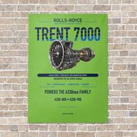 Thumbnail for TRENT 7000 vertical canvas print - no frame - light green background