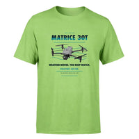 Thumbnail for DJI Matrice 30T design on light green single side