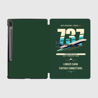 Thumbnail for Boeing 737-900ER design on dark green samsung tablet tablet case