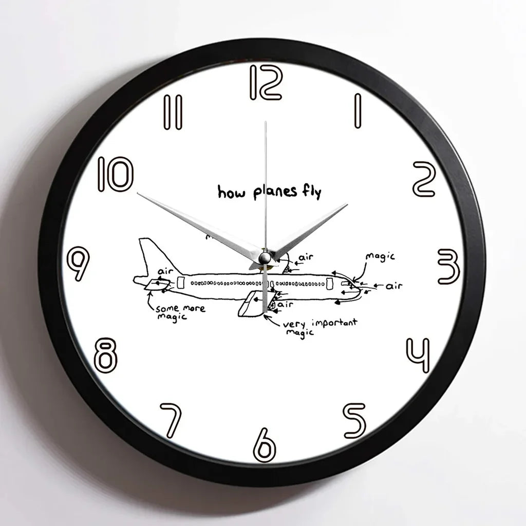 How Planes Fly Wall Clock - view 9
