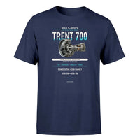 Thumbnail for Trent 700 design on navy blue single side
