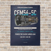 Thumbnail for CFM56-5C vertical canvas print - no frame - navy blue background