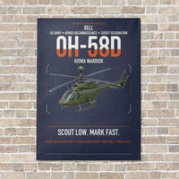 Thumbnail for Bell OH-58D Kiowa Warrior vertical canvas print - no frame - navy blue background