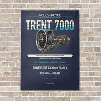 Thumbnail for TRENT 7000 vertical canvas print - no frame - navy blue background