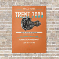 Thumbnail for TRENT 7000 vertical canvas print - no frame - orange background