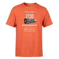 Thumbnail for JT3D design on orange single side
