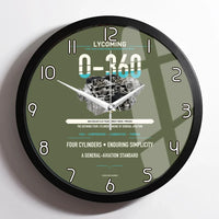 Thumbnail for O-360 design on green army framed wall clock
