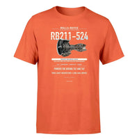 Thumbnail for RB211-524 design on orange single side