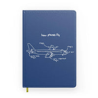 Thumbnail for How Planes Fly Notebook - view 3
