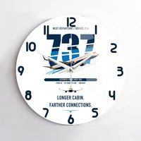 Thumbnail for Boeing 737-900ER design on white no frame wall clock