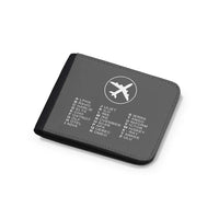 Thumbnail for Aviation Alphabet Wallet - view 3