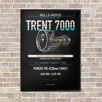 Thumbnail for TRENT 7000 vertical canvas print - framed - black background