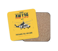 Thumbnail for Leonardo AW139 design on yellow 1 piece coaster